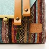 Sac à main Bandoulière Coton d'Avril ESTELLO Sillons Azur